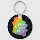Pesquisar por cores do arco íris chaveiros Tipografia