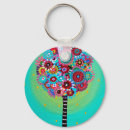 Pesquisar por do judaica chaveiros Jerusalem