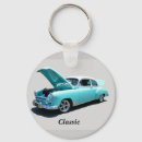 Pesquisar por carro chaveiros Transporte