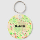 Pesquisar por casca chaveiros Colorido