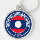 Pesquisar por bandeira laos acessorios Viagem