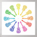Pesquisar por guitarra azul pôsteres Roxo