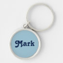 Pesquisar por marcas chaveiros For him