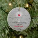 Pesquisar por contratado ornamentos Xmas