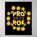 Pesquisar por feminist pôsteres Roe v wade