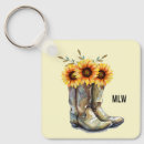 Pesquisar por botas ocidentais chaveiros Botas de cowboy