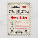 Pesquisar por bigode e lábios convites Chá