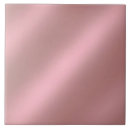 Pesquisar por brilhante azulejos Banho