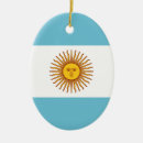 Pesquisar por bandeira buenos aires argentina Mendoza