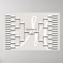 Pesquisar por genealogist pósteres pôsteres Gráfico