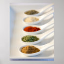 Pesquisar por especiaria pôsteres Cozinha