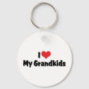 Pesquisar por meus netos chaveiros Coração