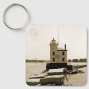 Pesquisar por farol chaveiros Barco