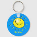 Pesquisar por sol e lua chaveiros Planeta