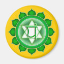 Pesquisar por hindu imas Chakra