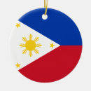 Pesquisar por filipino natal ornamentos Pinoy