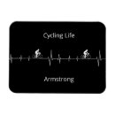 Pesquisar por ciclista imas Ciclismo