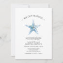 Pesquisar por postes convites Para eles