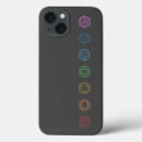 Pesquisar por espiritualidade iphone capas Yoga