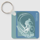 Pesquisar por mtb chaveiros Bicicleta