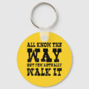 Pesquisar por budismo chaveiros Buda