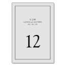 Pesquisar por cartoes de mesa Monograma