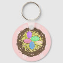 Pesquisar por ovo da páscoa chaveiros Feliz