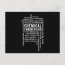 Pesquisar por da engenharia cartoes postais Química