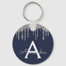 Pesquisar por maria chaveiros Monograma