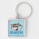 Pesquisar por dexter chaveiros Citação de dexter