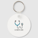 Pesquisar por clinic chaveiros Médico