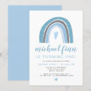 Pesquisar por boy birthday convites Aquarela