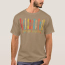 Pesquisar por distressed Music lover