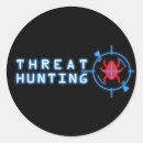Pesquisar por hacker redondos adesivos Segurança