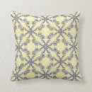 Pesquisar por scrollwork Redemoinhos