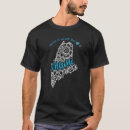 Pesquisar por mapa do estado camisetas América