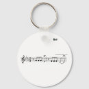 Pesquisar por quinta chaveiros Clássico