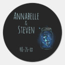 Pesquisar por jarros adesivos Para eles