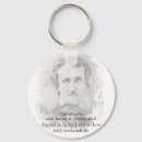 Pesquisar por edgar allan poe chaveiros Poeta