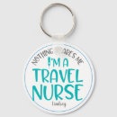 Pesquisar por viagens chaveiros Azul