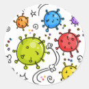 Pesquisar por vírus adesivos Saúde