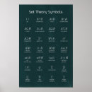 Pesquisar por teórico pôsteres Teoria