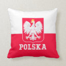 Pesquisar por polimento Polska