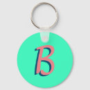 Pesquisar por 3d chaveiros Elegante