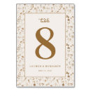 Pesquisar por vintage cartoes de mesa casamento Floral