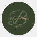 Pesquisar por verde escuro adesivos Para eles