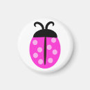 Pesquisar por ladybug imas Ladybird