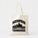 Pesquisar por memphis tennessee Colheita