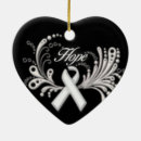 Pesquisar por pulmões ornamentos Cancer