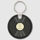 Pesquisar por o microfone chaveiros Músico